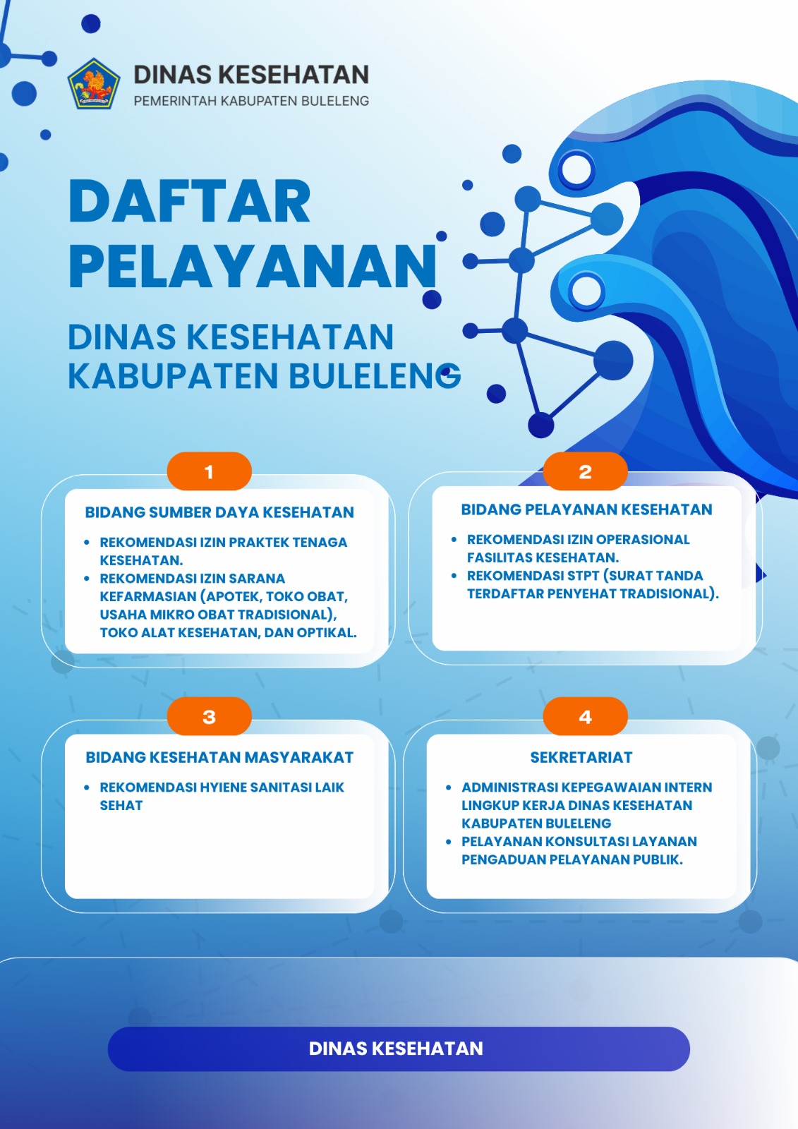 DAFTAR PELAYANAN DI DINAS KESEHATAN KABUPATEN BULELENG